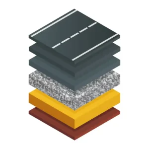 كيفية اختيار طبقات الاسفلت المناسبة